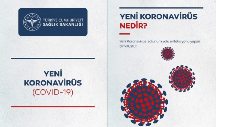 Covit 19 Belirtileri ve bilmemiz gerekenler