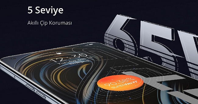 Realme Gt Neo 2 Raflarda Bekliyor