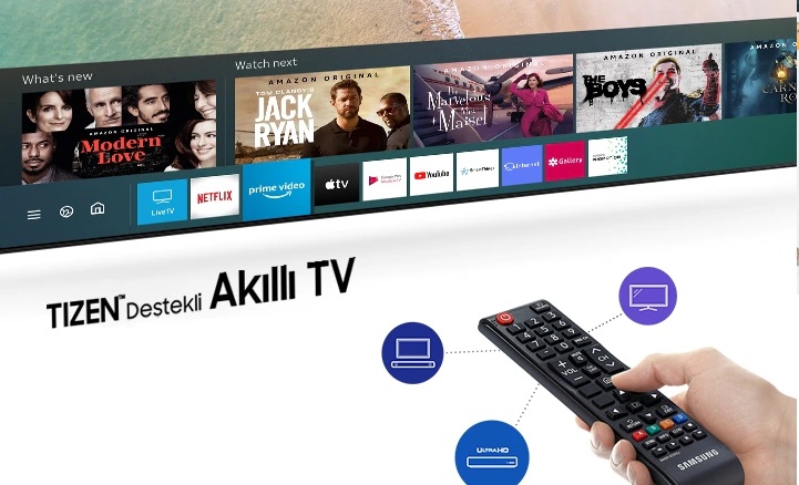 Samsung Tek Kumanda Özelliği Nedir?