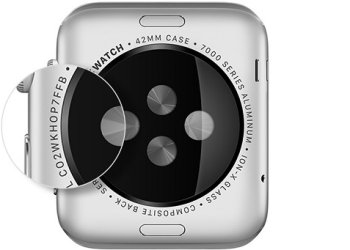 Apple Watch SE İncelemesi