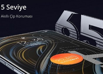 Realme Gt Neo 2 Raflarda Bekliyor